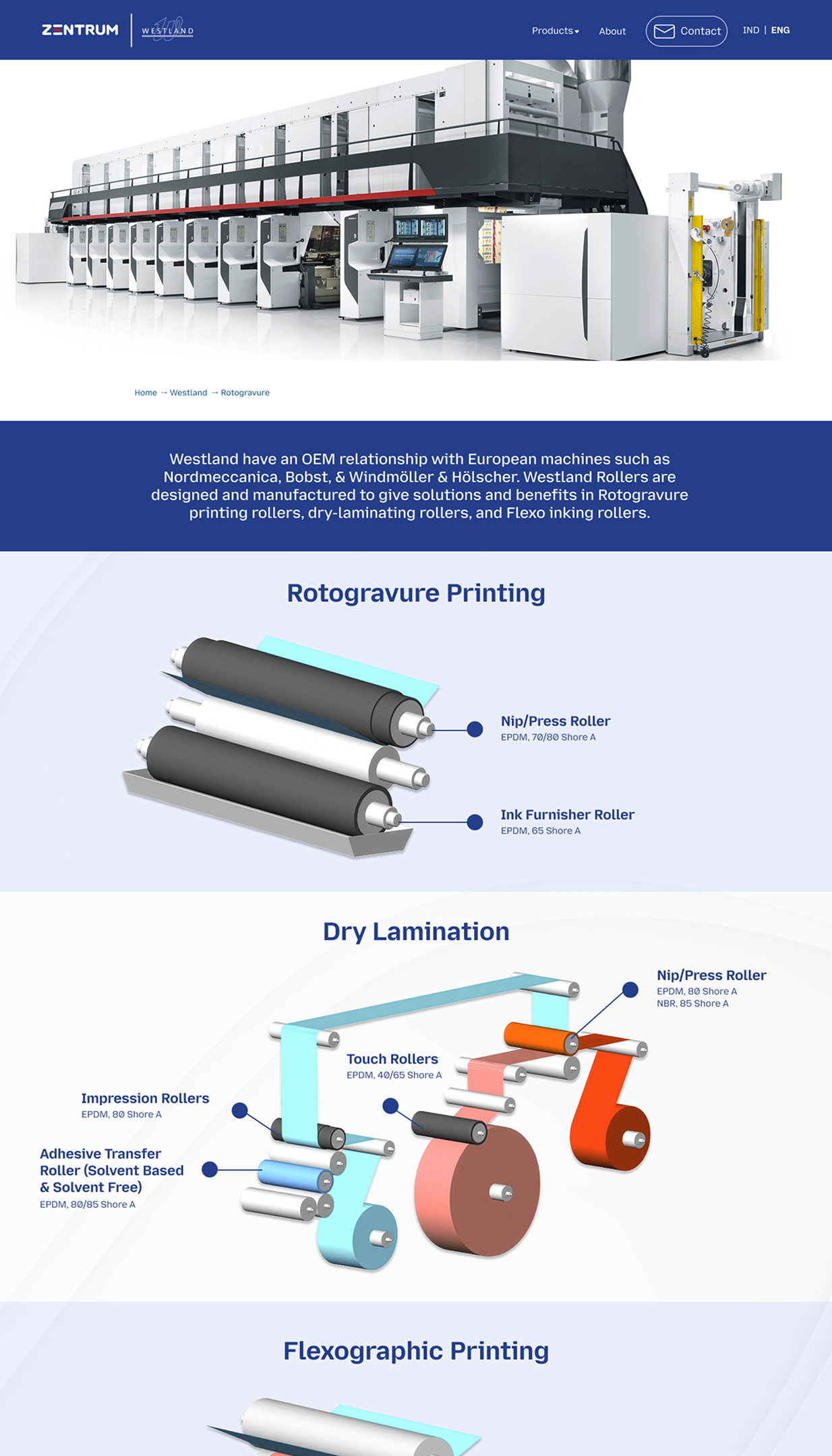 PT Zentrum Graphics Asia UI design 2